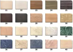 Kitchen countertop skif photo with names