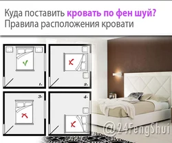 How to place a bed in the bedroom relative to the door and window photo