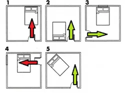 How to place a bed in the bedroom relative to the door and window photo