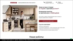 Рейтинг Дизайнов Кухни