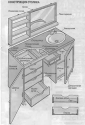 DIY wooden bathroom cabinet photo drawings
