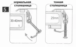 Как крепить мойку на кухне фото
