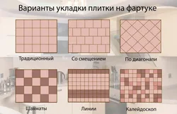 Photo of tile layout in the kitchen