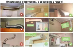 Паветравод для выцяжкі на кухні ў інтэр'еры