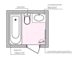 Location of bathrooms photo