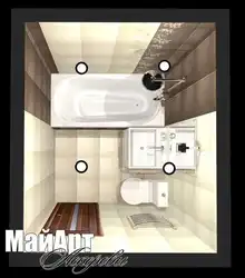 Категория Туалет