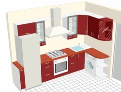 Kitchen layout photo angle