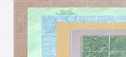 Moisture-Resistant Panels For The Bathroom Photo