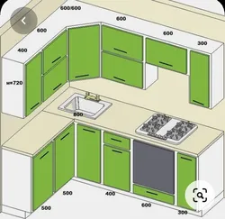 Размяшчэнне кухонных гарнітураў на кухні фота