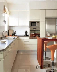 Location of kitchen units in the kitchen photo