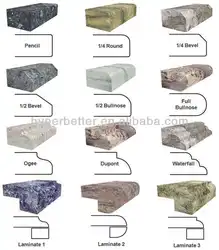 Материал для столешницы для кухни фото