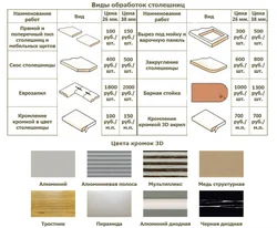 Mətbəx tezgahı üçün material fotoşəkil