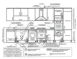 Фото Встраиваемой Техники На Кухне Как Расположить