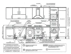 Фота ўбудаванай тэхнікі на кухні як размясціць