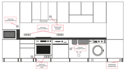 Фота Ўбудаванай Тэхнікі На Кухні Як Размясціць