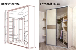 Өлшемдері фотосуреті бар жатын бөлмесіндегі бұрыштық гардероб мазмұны