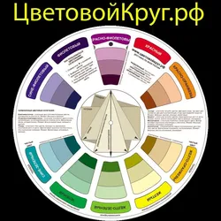 Цветовой Круг Сочетание В Интерьере Гостиной