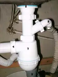 How to install a siphon in the kitchen photo