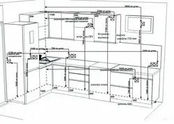 Розетки на кухне расположение в интерьере