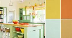Цвет пола и стен на кухне фото
