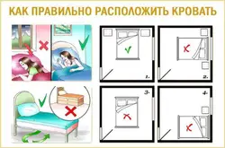 Как лучше поставить кровать в спальне фото