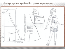 Сшить красивые фартуки для кухни фото