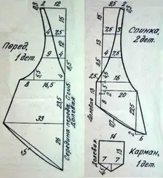 Пашыць прыгожыя фартухі для кухні фота