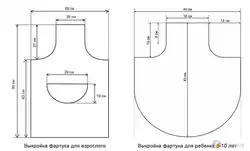 Категория Кухни