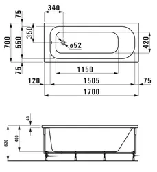 What are the bath sizes? Photos