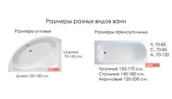 Ванна Размеры Какие Бывают Фото