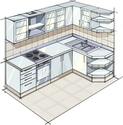 Kitchen layout create design