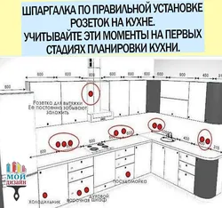 Як ставяць разеткі на кухні фота