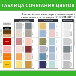 Кухни