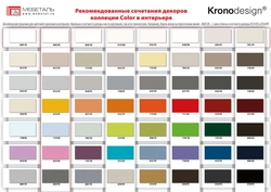 Таблица совместимости цветов в интерьере кухни