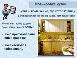 Интерьер Кухни Столовой 5 Класс Фгос