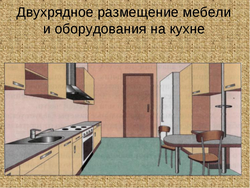 Кухни
