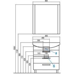 Bathroom mirror height photo