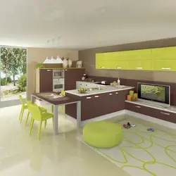 Ранги ошхона мувофиқи акс Feng Shui