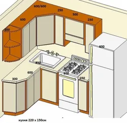 Arrange furniture in a small kitchen photo