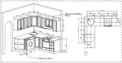 Corner kitchens with sink in the corner photo with dimensions