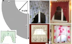 Ас үйге арналған перделерді тігу үлгілерінің фотосы