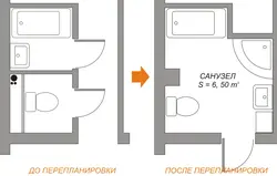 Категория Туалет