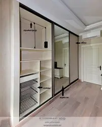 Built-in wardrobe in a niche in the hallway photo