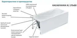 Ванна Фотосуретіне Экранды Бекіту