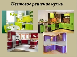 Ас үй интерьерінің дизайны 5 сынып технологиясы