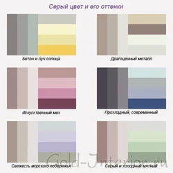 Цвета которые сочетаются с серым в интерьере в кухне