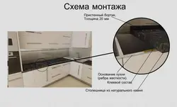 Категориялар 