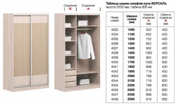Filling a wardrobe in the hallway with a depth of 60 cm photo
