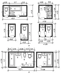 Toilet and bathroom design dimensions