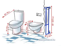 Toilet and bathroom design dimensions